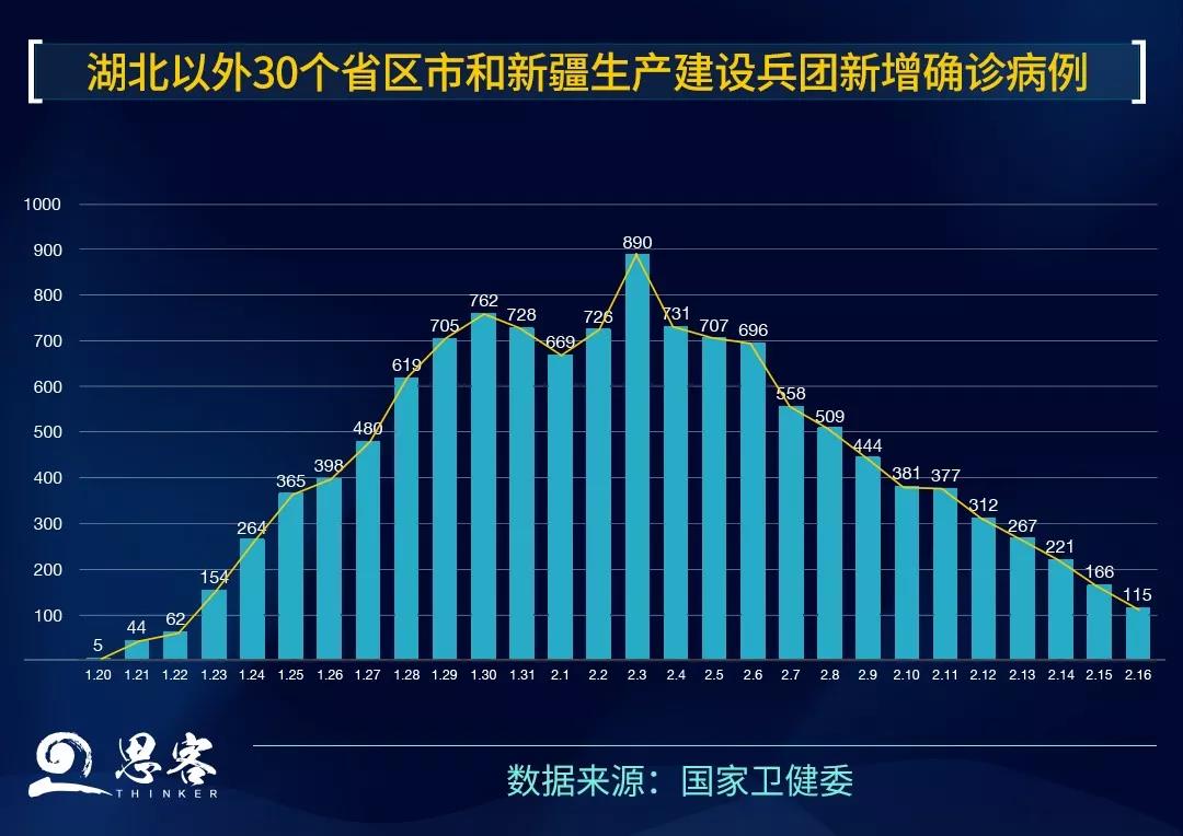 30(g)ʡ^(q)к½a(chn)O(sh)F(tun)_\ (sh)(j)(li)Դ(gu)l(wi)ί